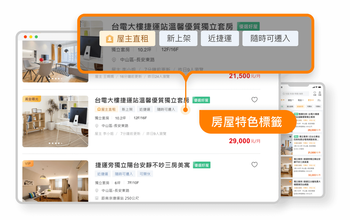 宣傳圖