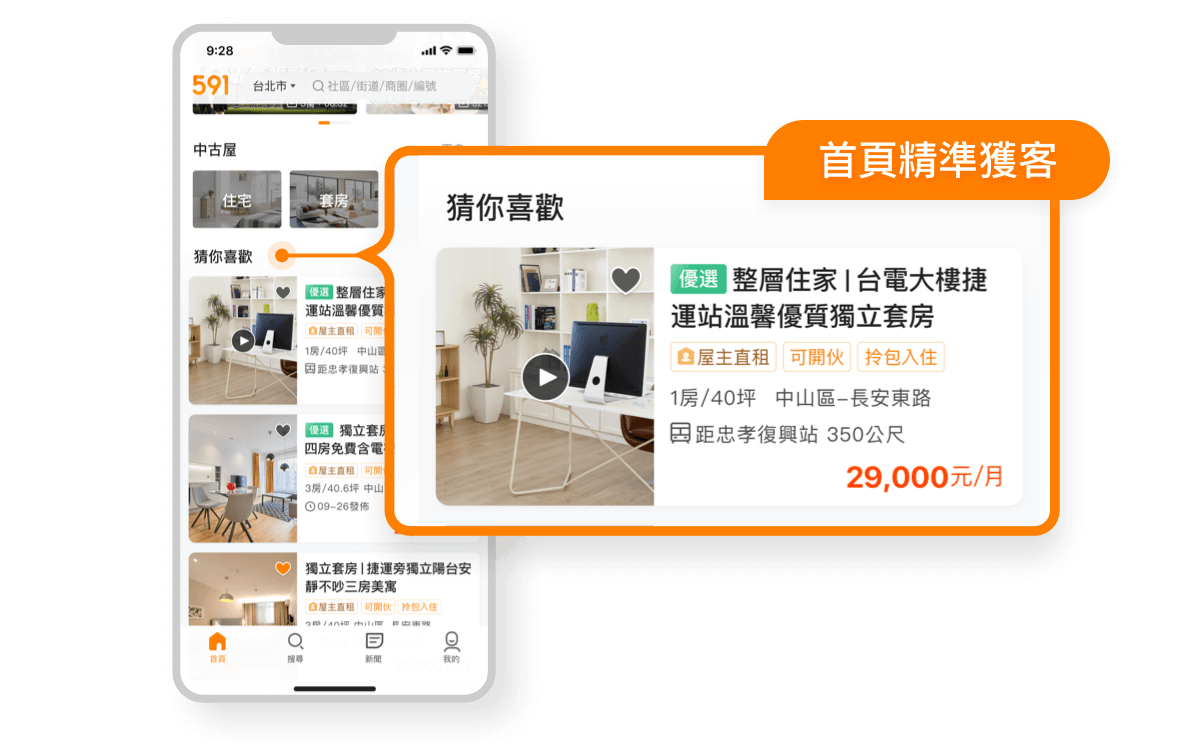 宣傳圖
